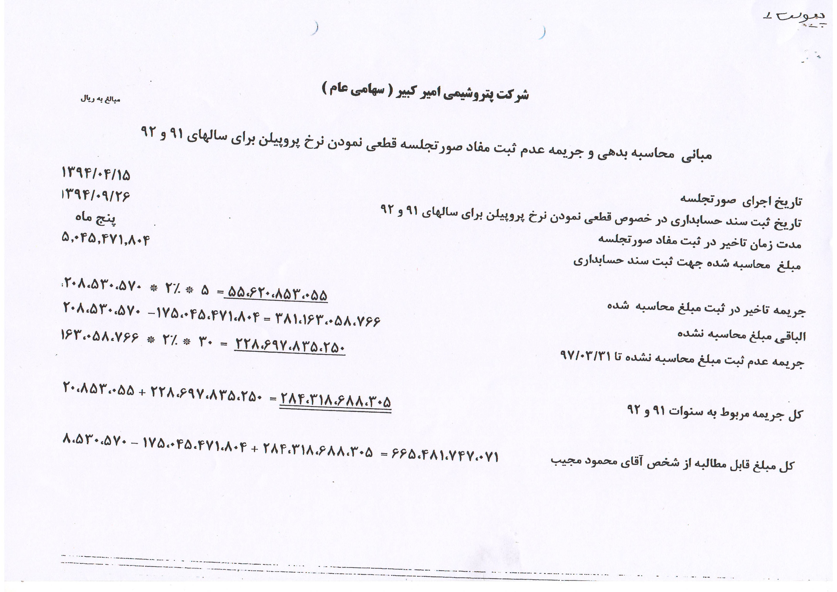 چگونه یک انحصار 25 ساله با محاسبه غلط، جیب ملت را خالی کرد