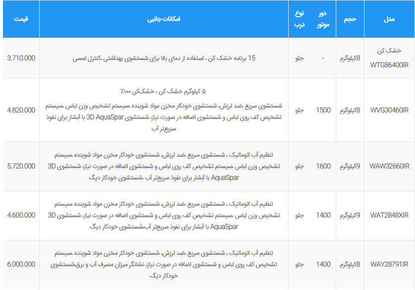 قیمت ماشین لباسشویی  و خشک کن بوش