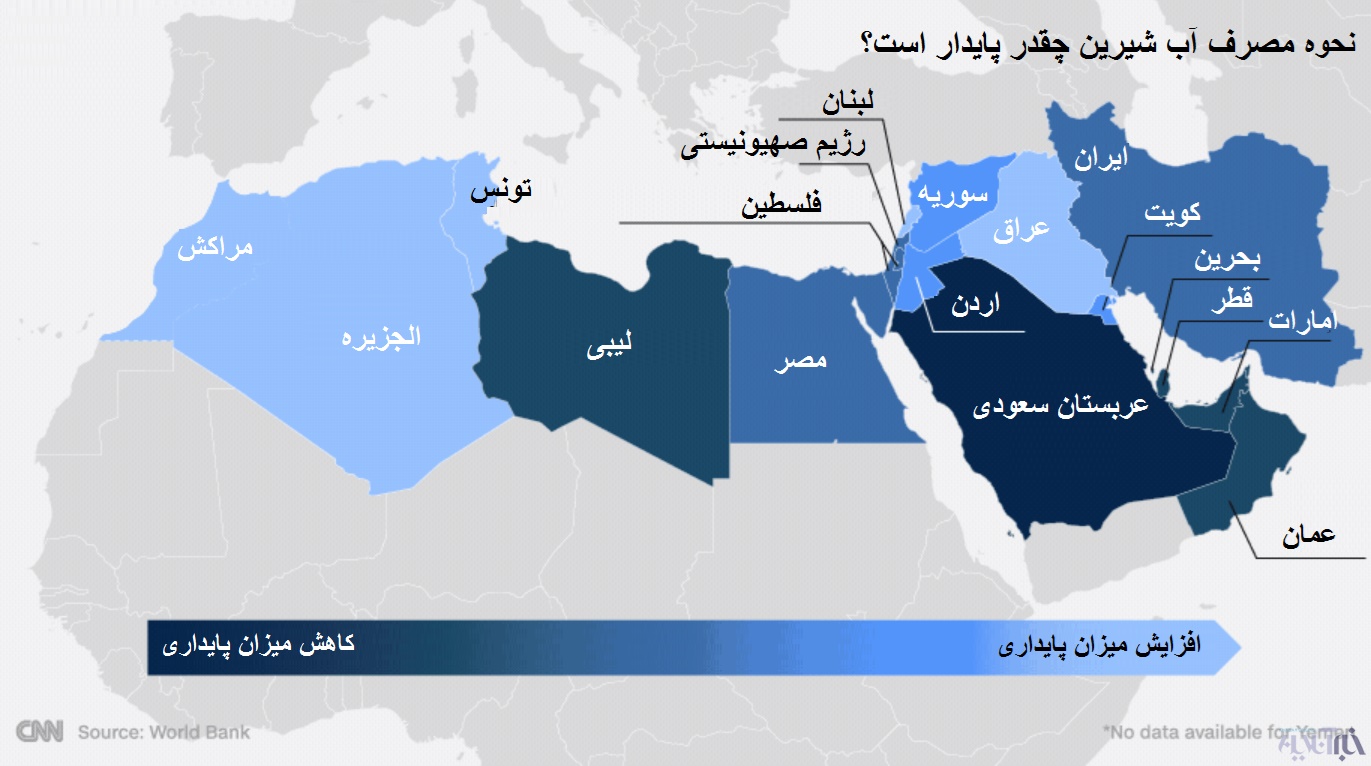 ایران در بحران آب تنها نیست؛خاورمیانه غرق در بی‌آبی!