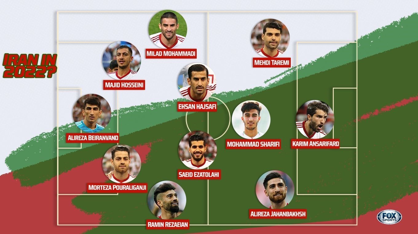 ترکیب احتمالی تیم ملی ایران در جام جهانی ۲۰۲۲ قطر+ عکس