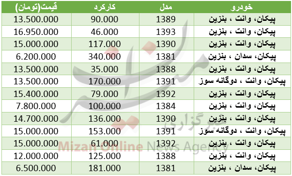 قیمت پیکان وانت در بازار+ جدول