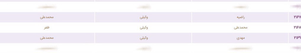به نام خبرنگاران به کام وکلا، مسئولین و خانواده‌هایشان