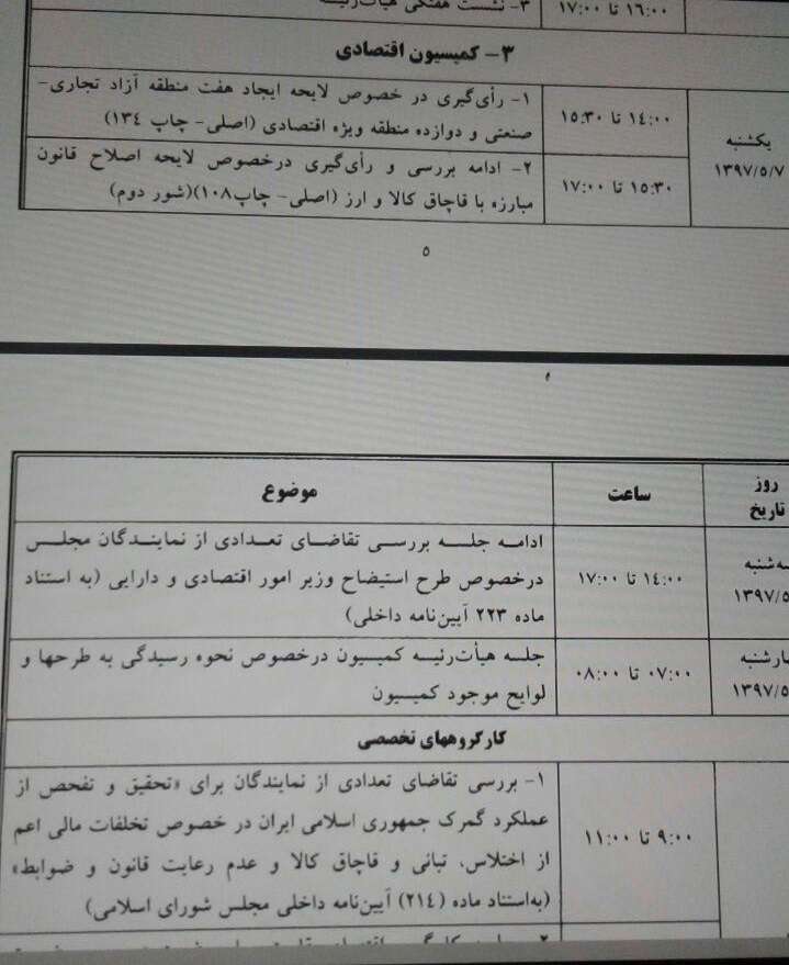 تحقیق وتفحص از تخلفات مالی گمرگ روی میز کمیسیون اقتصادی مجلس