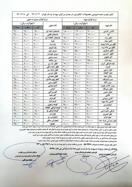 به اندازه نیازتان میوه بخرید، نه بیشتر