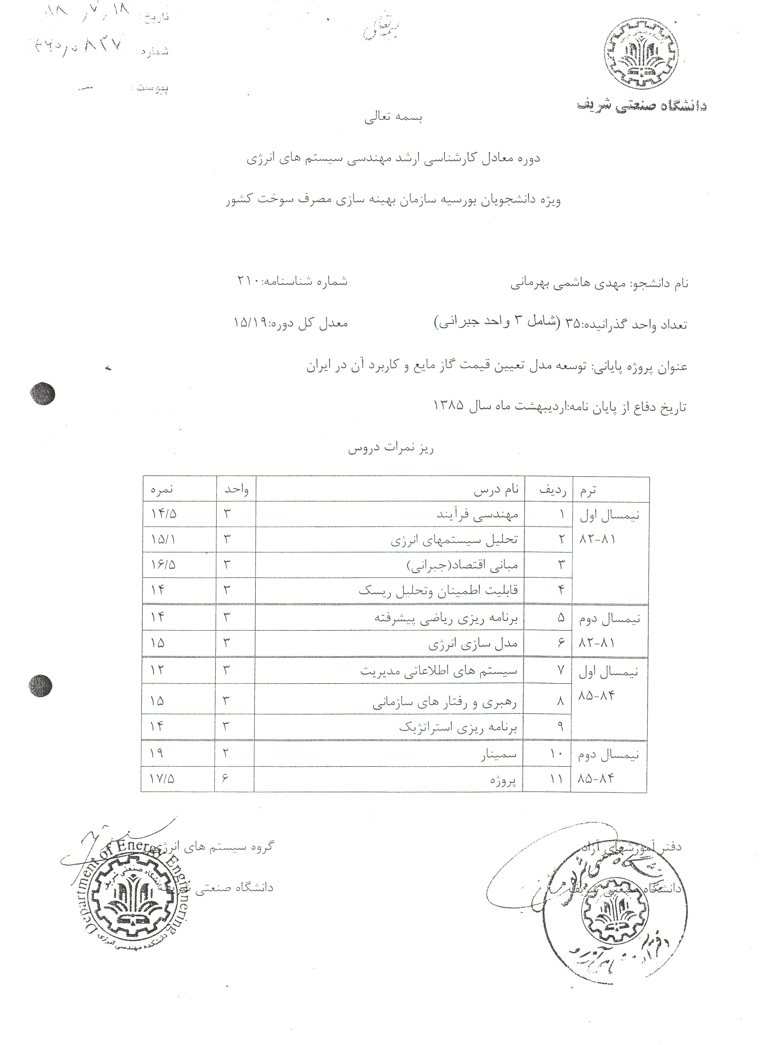 جنجالی‌ترین مدارک تحصیلی مسئولین را بشناسید