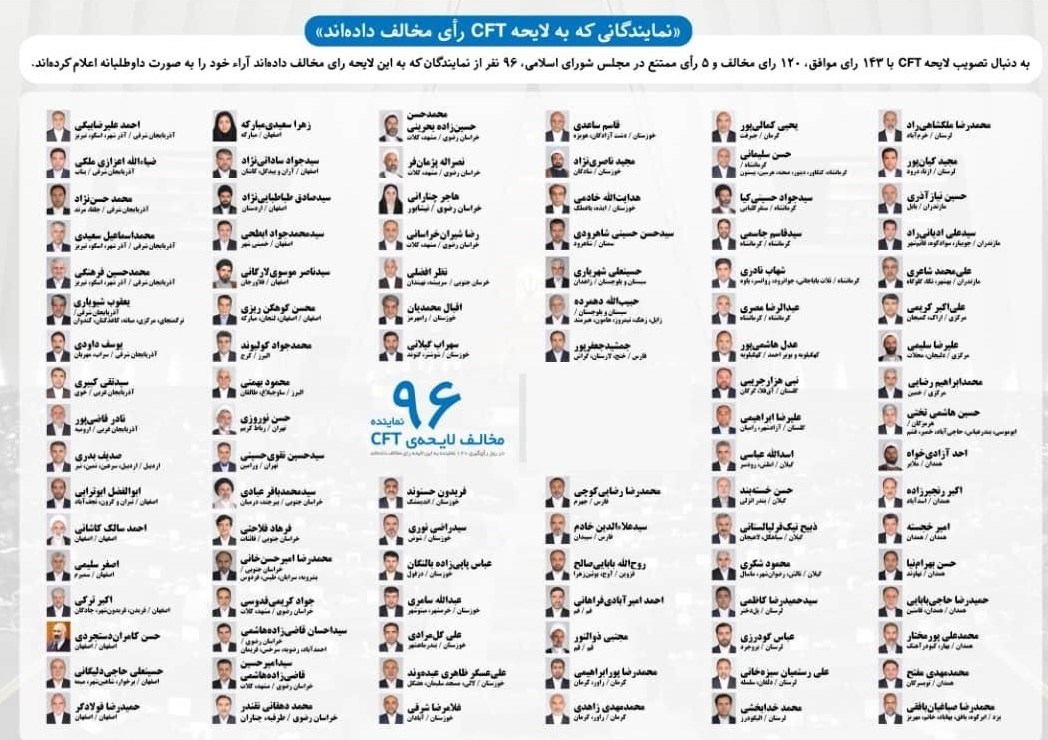 کدام نمایندگان به لایحه جنجالی FATF رای مخالف دادند؟