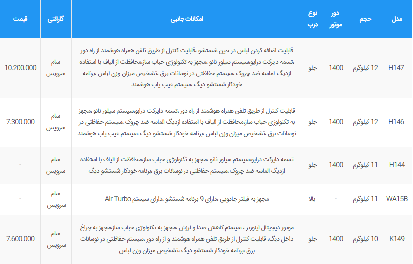 قیمت ماشین لباسشویی  سامسونگ