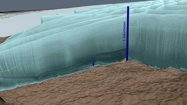 کشف گودال باستانی در زیر یخ‌های گرینلند