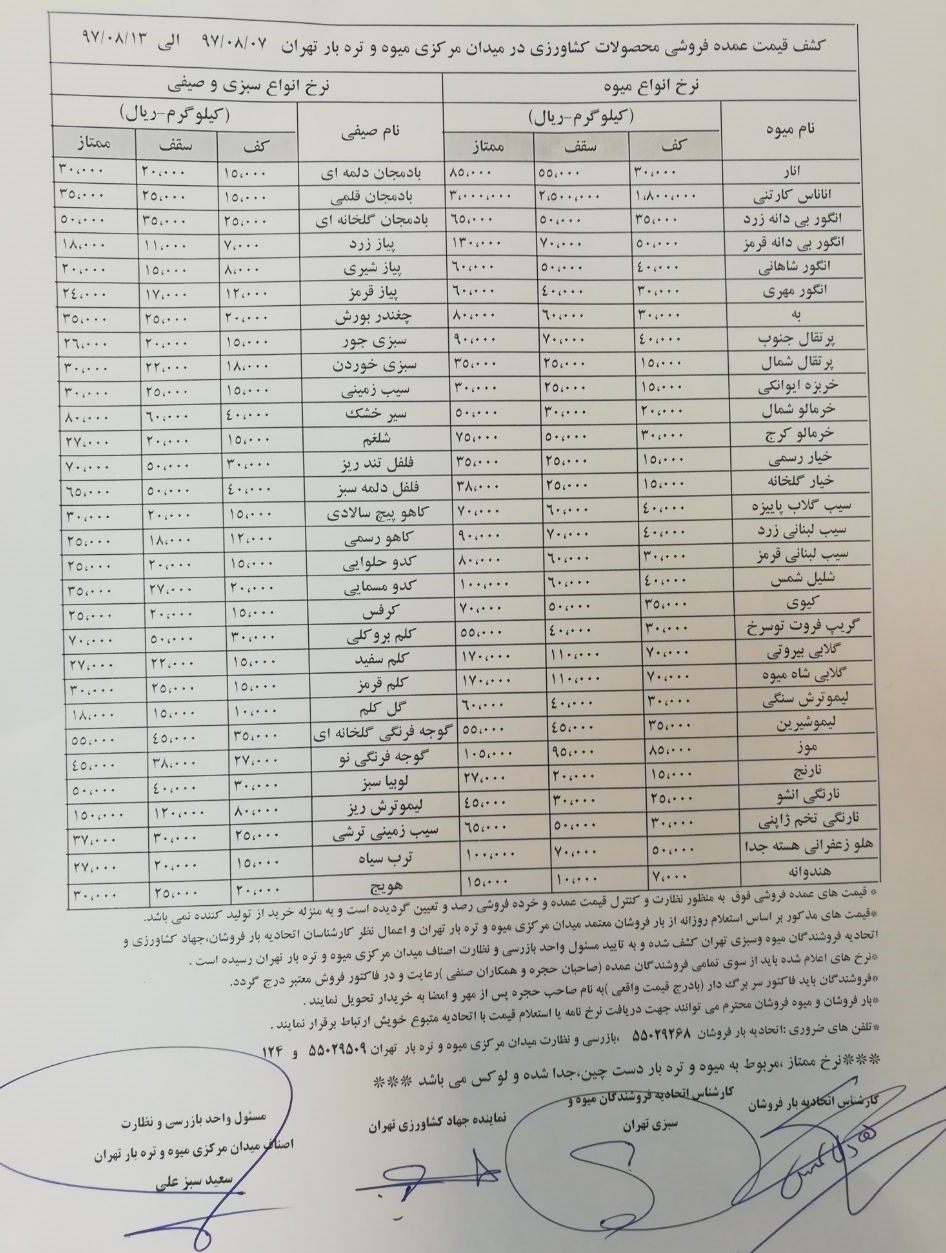 قیمت عمده فروشی ۶۰ قلم میوه و تره بار تا ۱۳ آبان