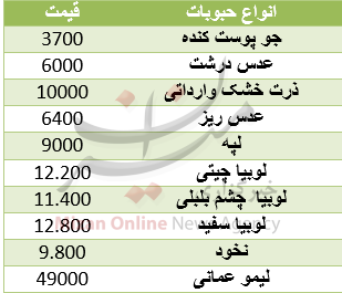 قیمت خودرو جک صفر کیلومتر در بازار + جدول