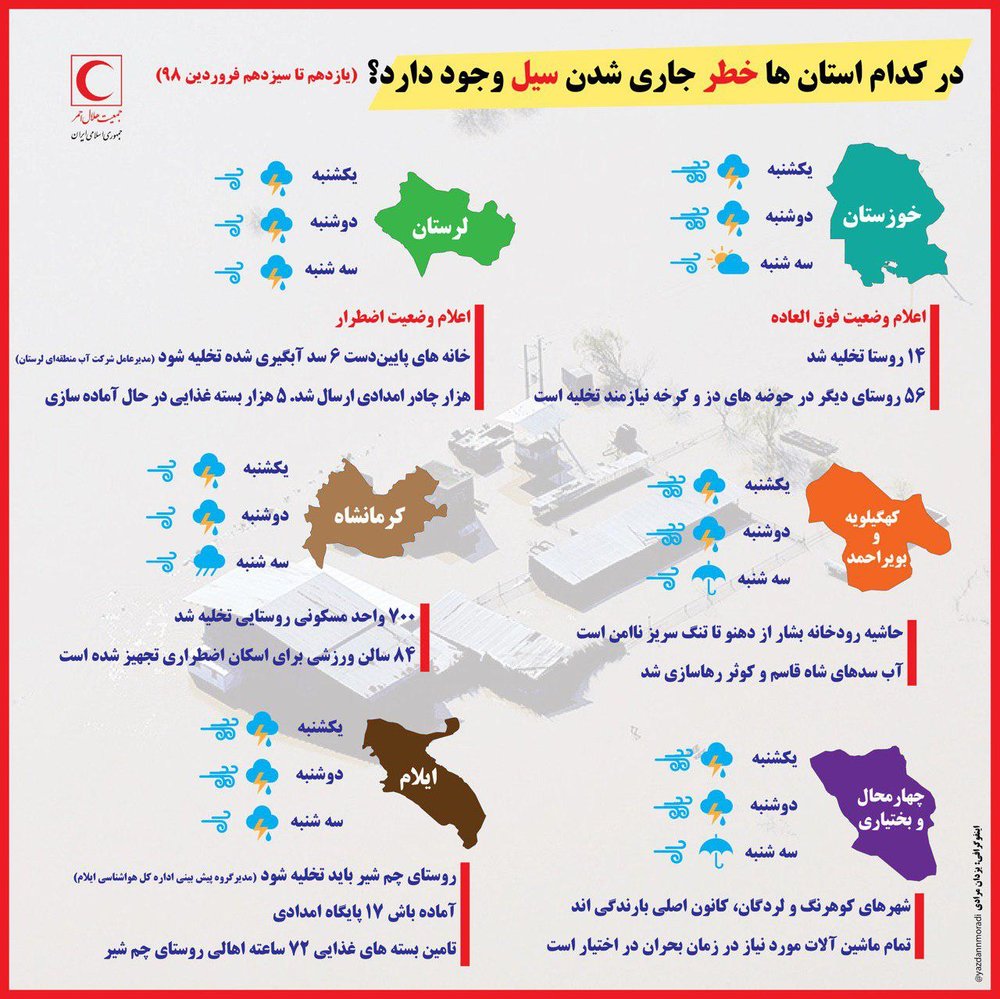 نگاهی به نقش آفرینی اینفوگرافیک در بحران سیل نوروزی98