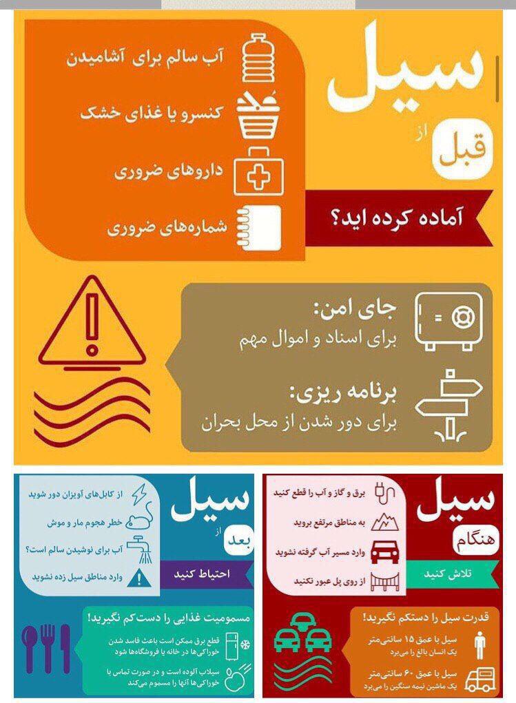 نگاهی به نقش آفرینی اینفوگرافیک در بحران سیل نوروزی98