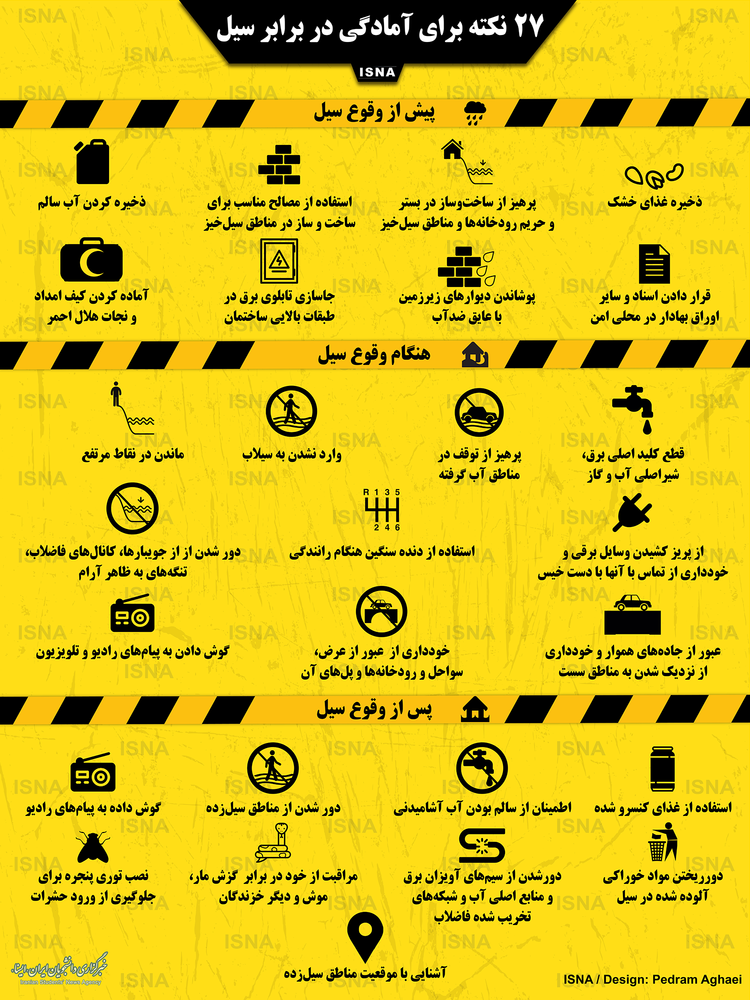 نگاهی به نقش آفرینی اینفوگرافیک در بحران سیل نوروزی98