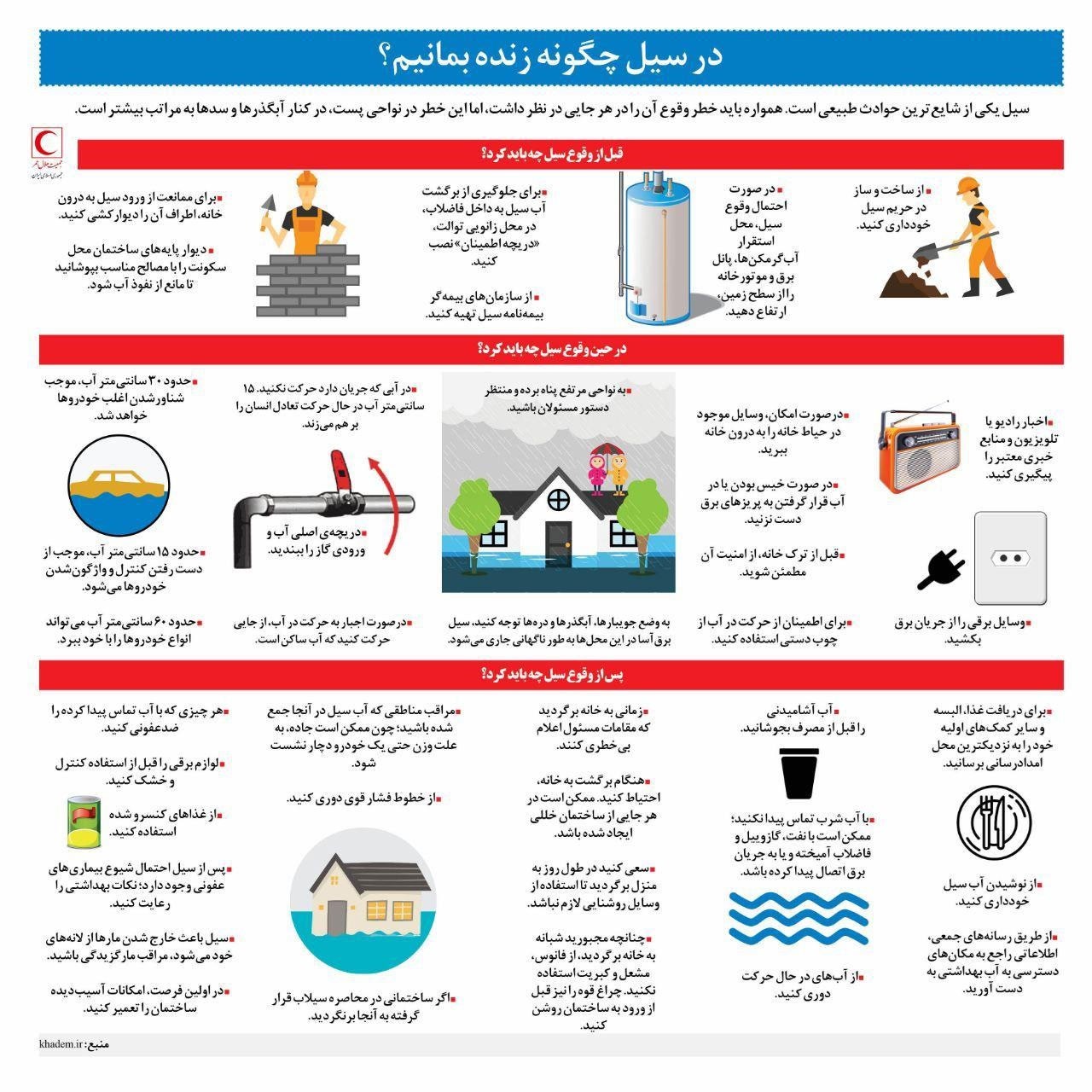 نگاهی به نقش آفرینی اینفوگرافیک در بحران سیل نوروزی98