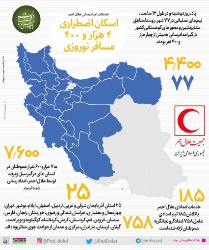 نگاهی به نقش آفرینی اینفوگرافیک در بحران سیل نوروزی98