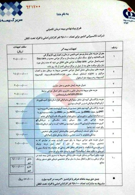 جزییات «بیمه تکمیلی» رانندگان تاکسی شهری