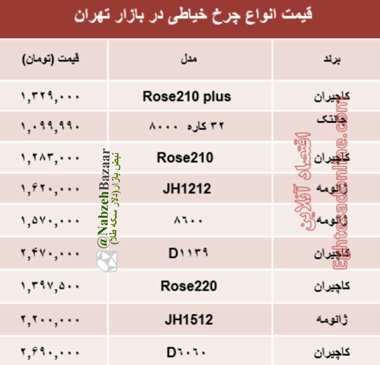 قیمت انواع چرخ خیاطی در بازار...