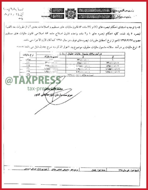 میزان مالیات بر حقوق ابلاغ شد