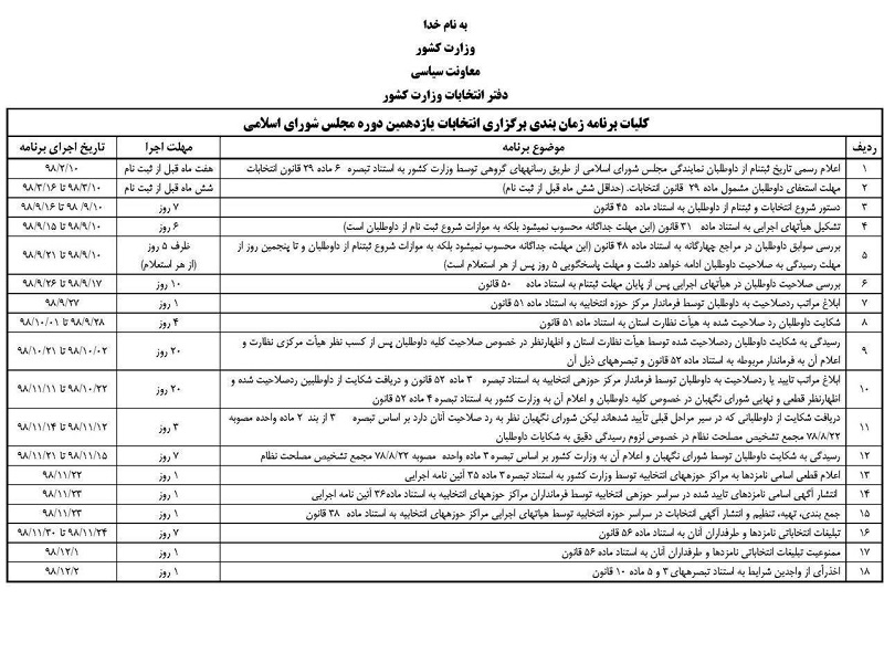 پایان مهلت شکایت داوطلبان ردصلاحیت شده +جدول زمان‌بندی