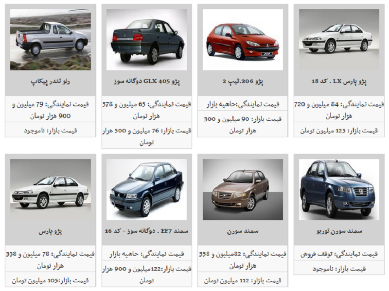 لیست جدیدترین قیمت محصولات ایران خودرو