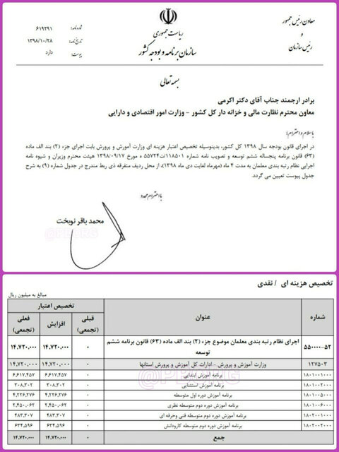 تخصیص ۱۴ هزار میلیارد ریال برای رتبه‌بندی معلمان