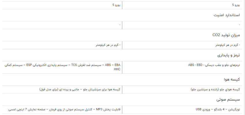 مقایسه خودرو برلیانس C۳ کراس و آریزو ۵