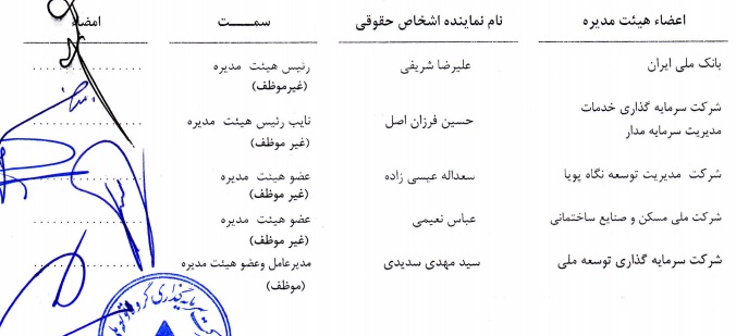 حضور مدیر بانک ملی در دو شرکت+اسناد