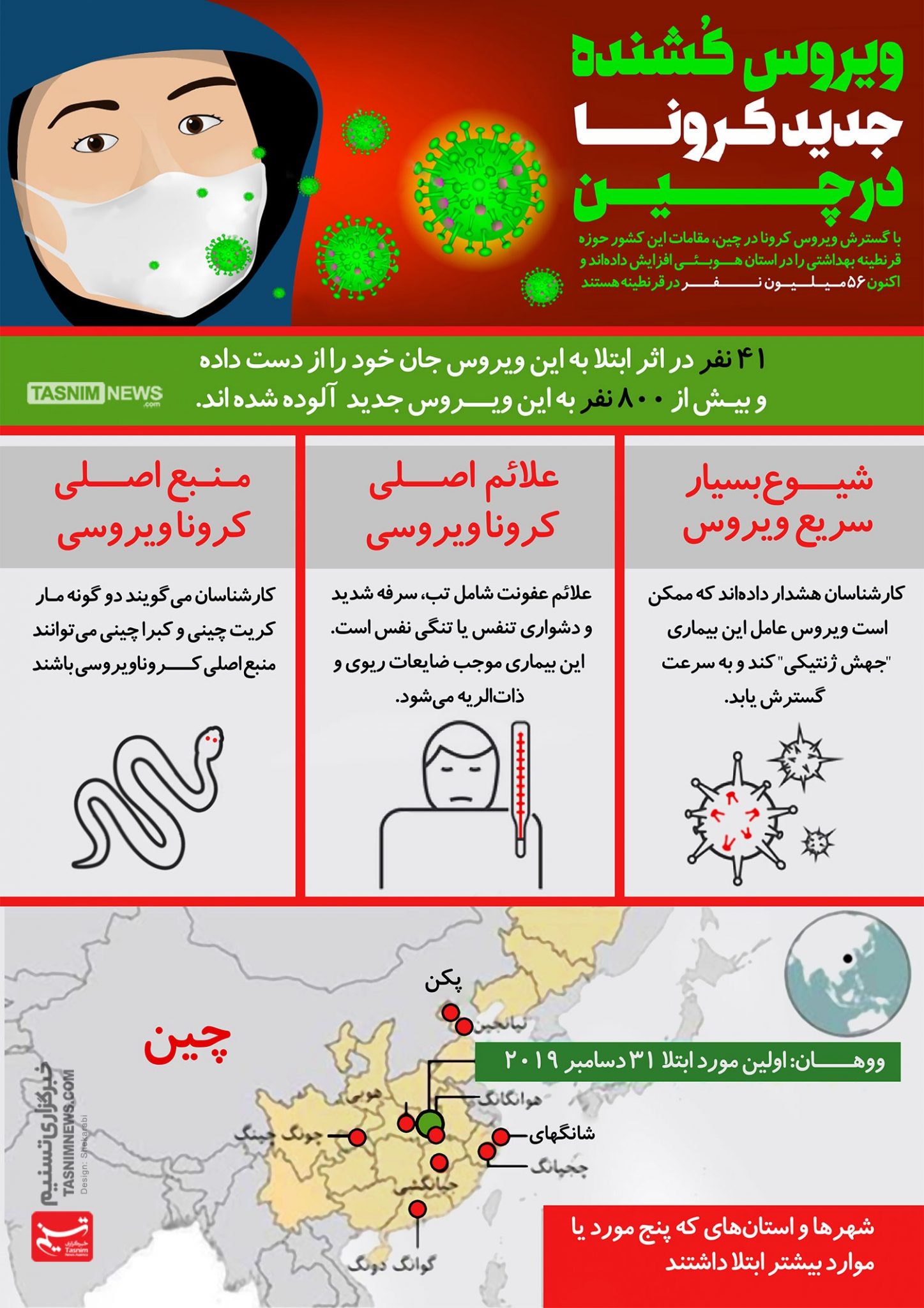 چگونه قربانی اخبار جعلی درباره ویروس «کرونا» نشویم؟