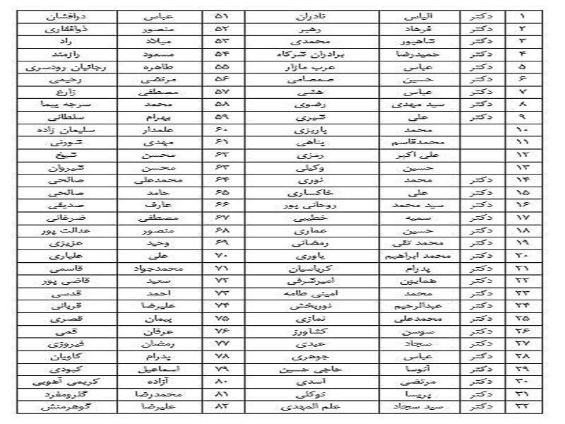 مالیات از خانه‌‌های لوکس بالای 5 میلیارد تومان اخذ شود