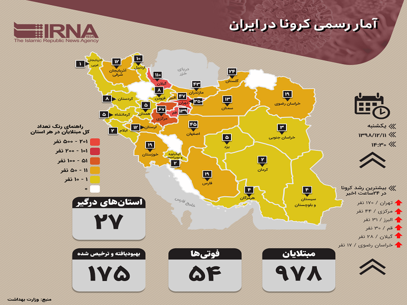 آمار رسمی کرونا در ایران (۱۳۹۸/۱۲/۱۱)