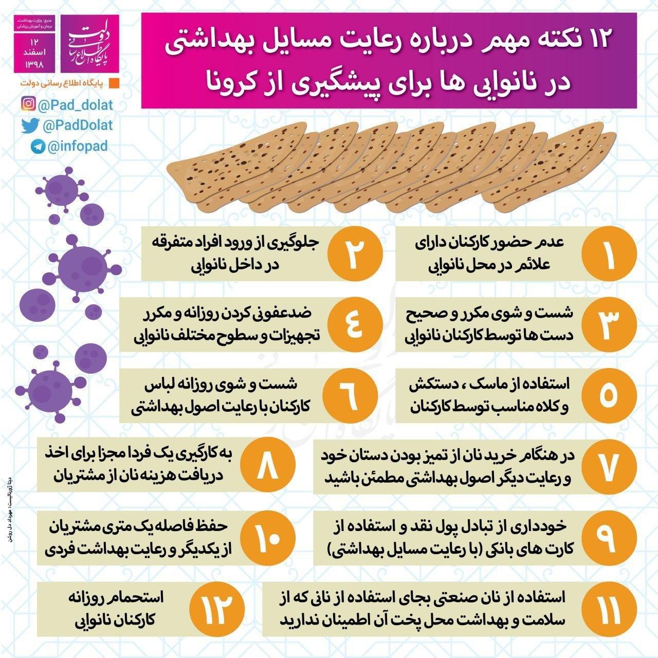 12 نکته مهم درباره رعایت مسایل بهداشتی