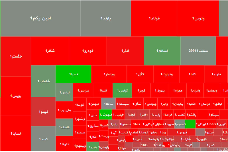 بازار سرمایه سرخ شد؛ وزیر اقتصاد خودش استعفا دهد یا رئیس سازمان بورس را عزل کند