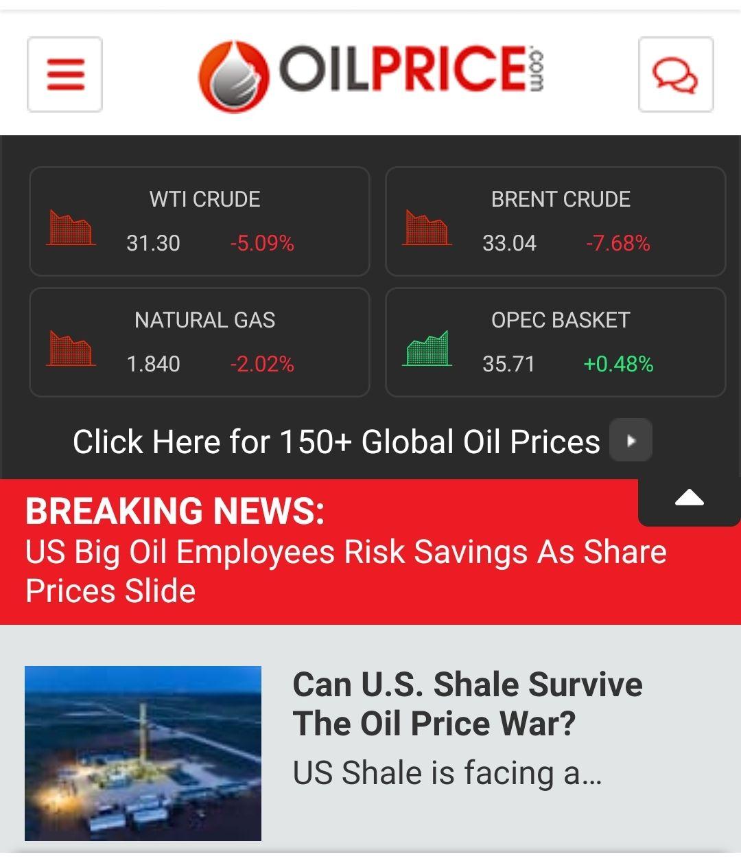 قیمت نفت برنت بیش از ۷درصد سقوط کرد