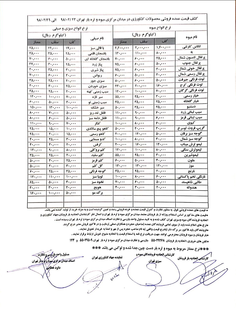 افزایش قیمت گوجه فرنگی در بازار