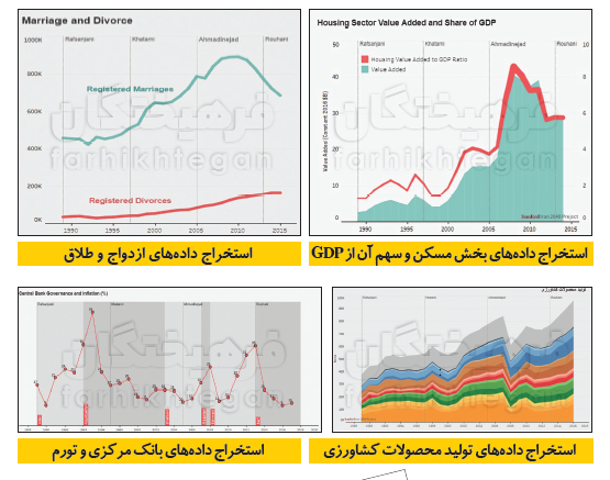 جزئیات عملیات ضد ایرانی استنفورد