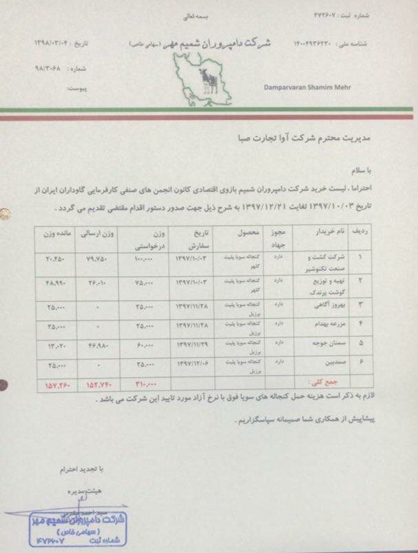 تعلل واردکنندگان در تحویل نهاده های دامی