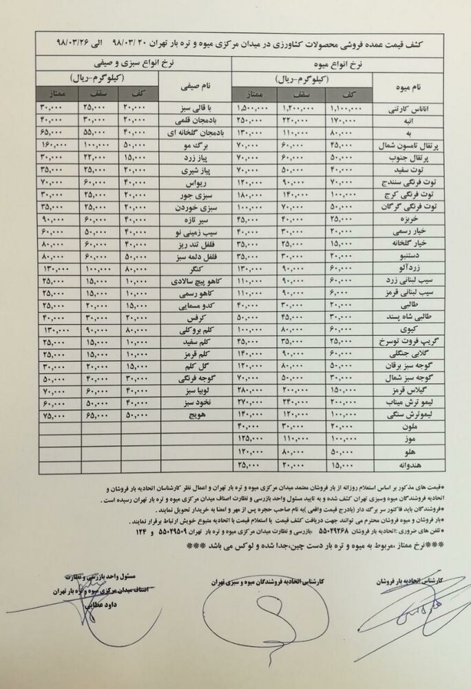 اعلام نرخ رسمی نوبرانه‌ها/ گیلاس ۲۰ تا ۳۸ هزارتومان