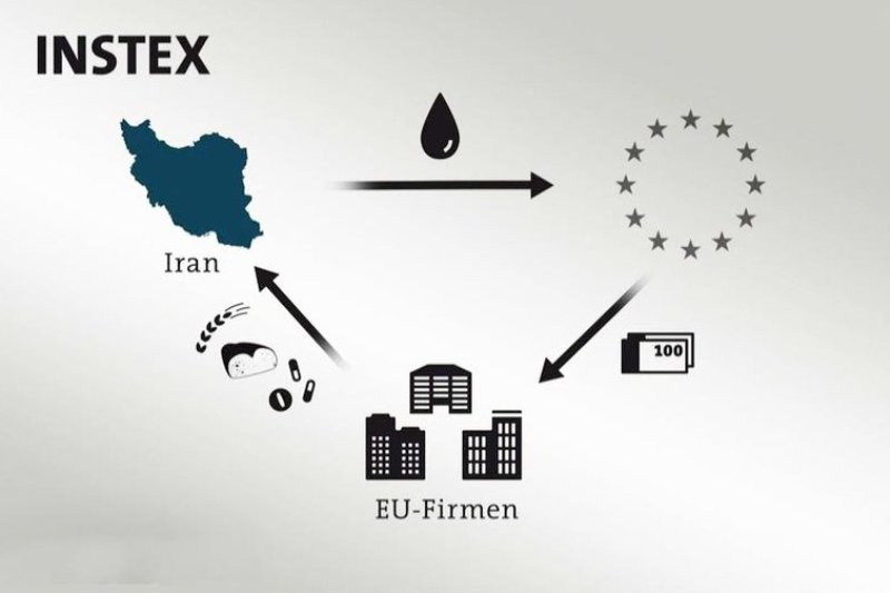 امیدی به اینستکس اروپا نیست!