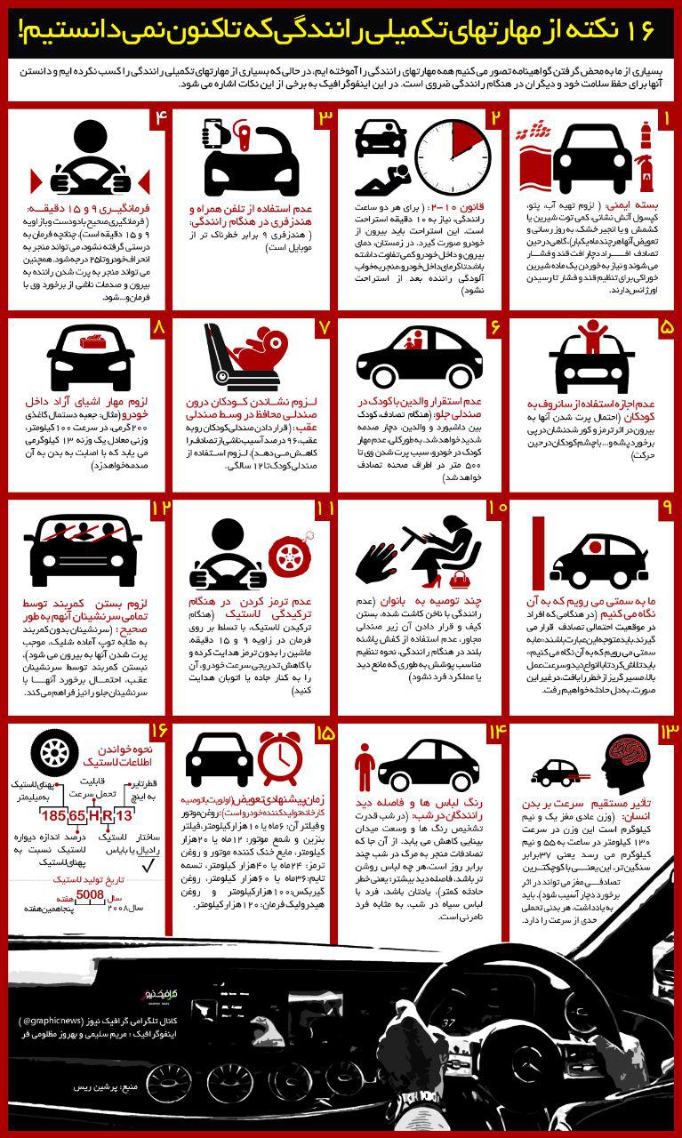 16 نکته از مهارت‌های تکمیلی رانندگی که تاکنون نمی دانستیم!