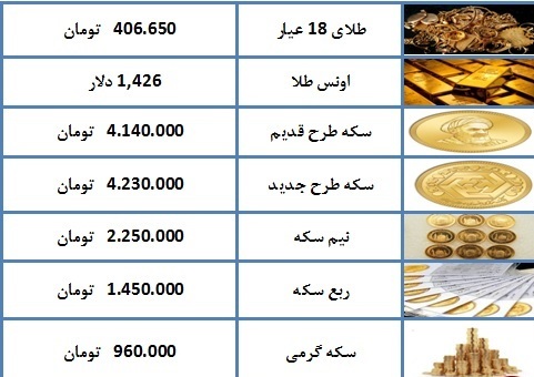 قیمت سکه و طلا در ۳۰ تیر ۹۸ جدول