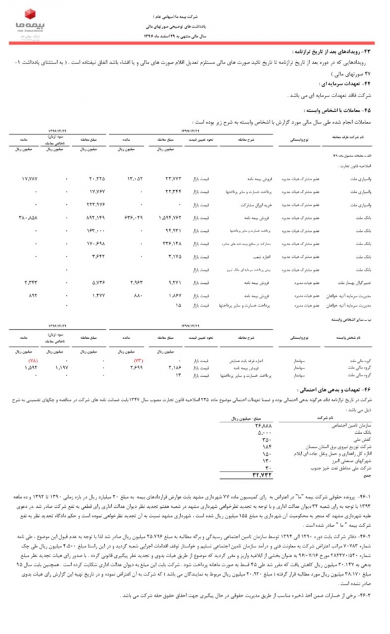 خوش خدمتی بیمه ما به سهامدار اصلی