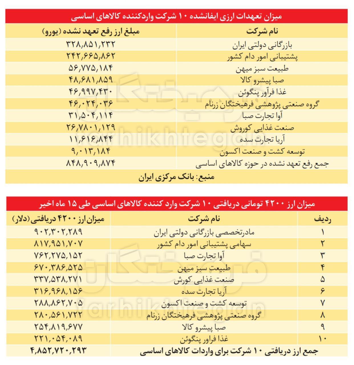 پدیده جهانگیری