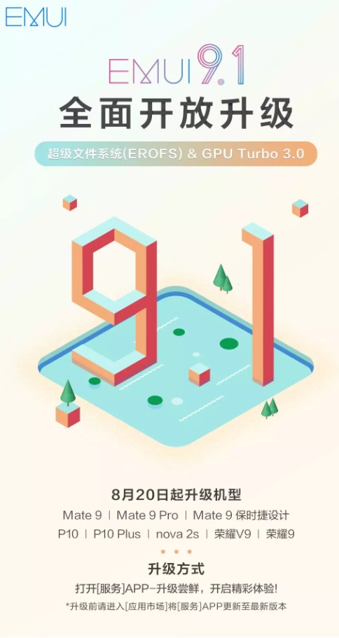 آپدیت EMUI 9.1 برای 8 گوشی دیگر منتشر شد آپدیت EMUI 9.1 برای 8 گوشی دیگر منتشر شد