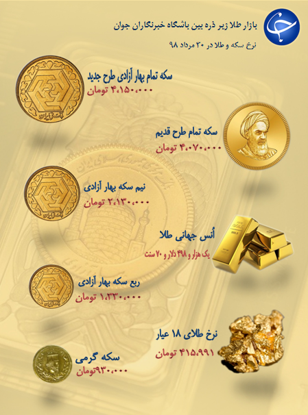 نرخ سکه و طلا در ۳۰ مرداد ۹۸ + جدول