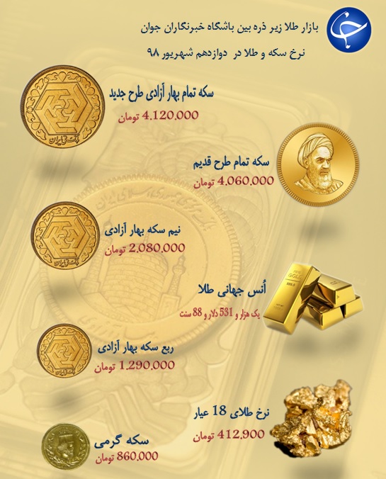 نرخ سکه و طلا در ۱۲ شهریور ۹۸ + جدول
