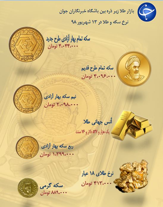 نرخ سکه و طلا در ۱۳ شهریور ۹۸ + جدول