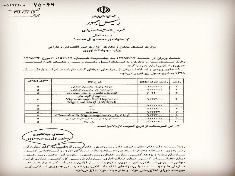 جزئیات کاهش حقوق ورودی و عوارض چند قلم کالای اساسی+سند