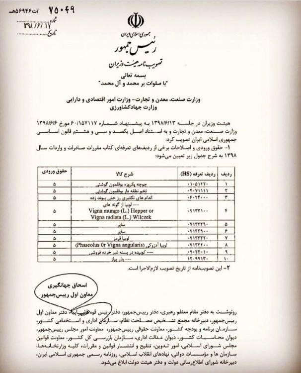 حقوق ورودی ۱۰ ردیف تعرفه کالایی ابلاغ شد