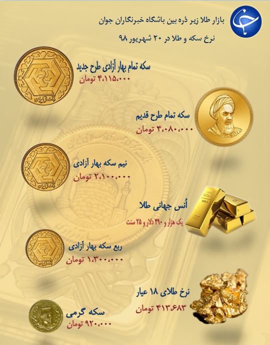 نرخ سکه و طلا در ۲۰ شهریور ۹۸ + جدول