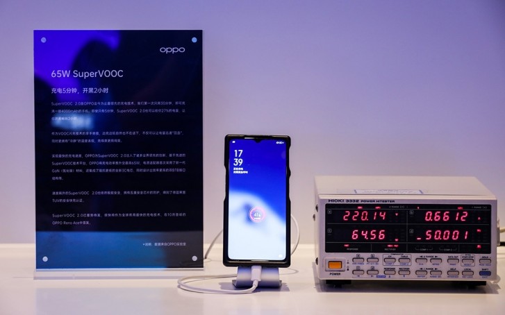 اوپو شارژ فوق سریع 2.0 SuperVooC را معرفی کرد اوپو شارژ فوق سریع 2.0 SuperVooC را معرفی کرد